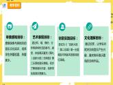 【人教版】六上音樂(lè)  第一單元第四課時(shí)《欣賞 “自新大陸”第二樂(lè)章》課件+教案+音視頻素材