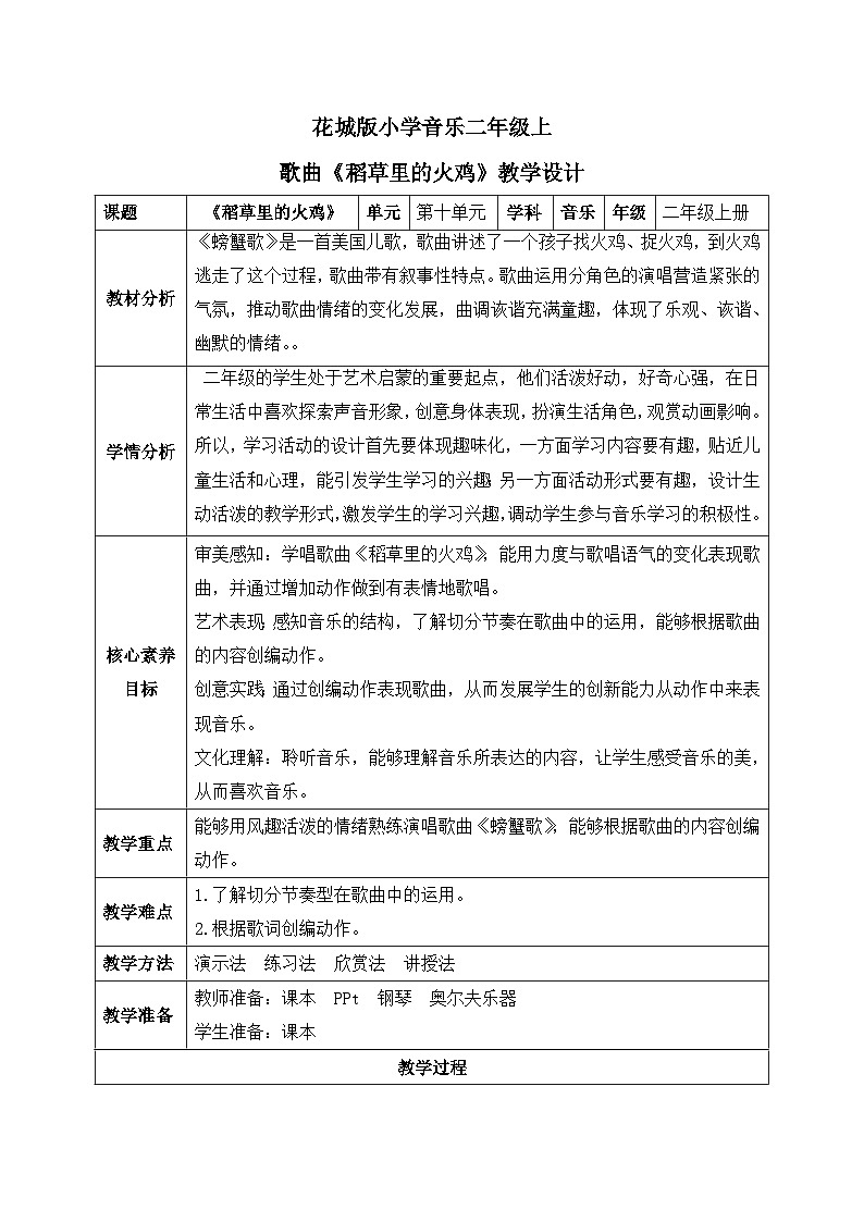【核心素养目标】花城版音乐二年级上《稻草里的火鸡》课件+教案+音频（含教学反思）01