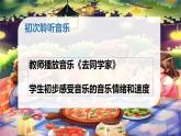 花城版小学音乐一年级上第二课《去同学家》课件PPT