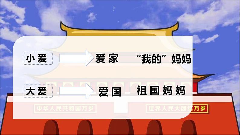 花城版小学音乐一年级上第三课《国旗飘飘》课件PPT03