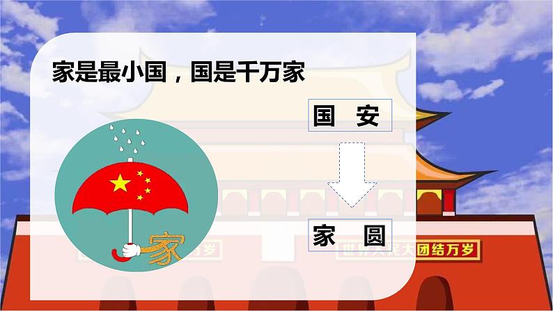 花城版小学音乐一年级上第三课《国旗飘飘》课件PPT04