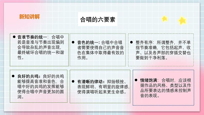 花城版五上第1课 《我们学校的合唱节》 课件+教案06