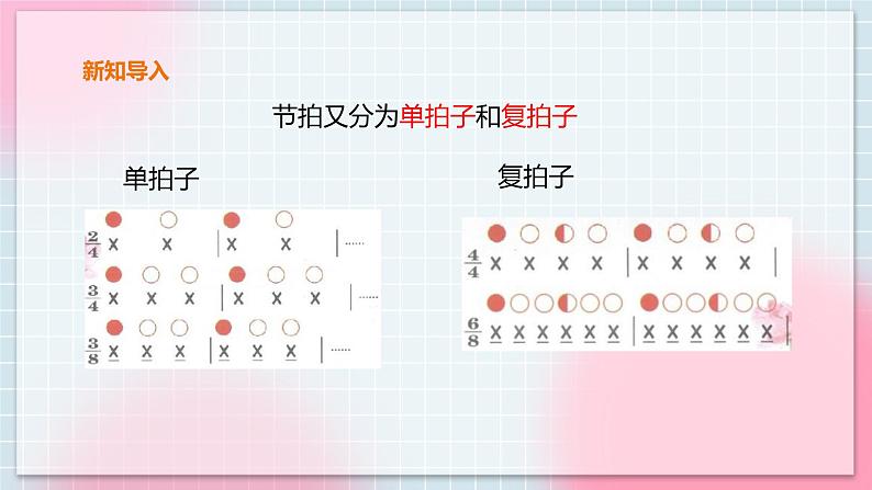 花城版五上第2课《感知音乐节拍（四）》 第一课时 课件+教案03