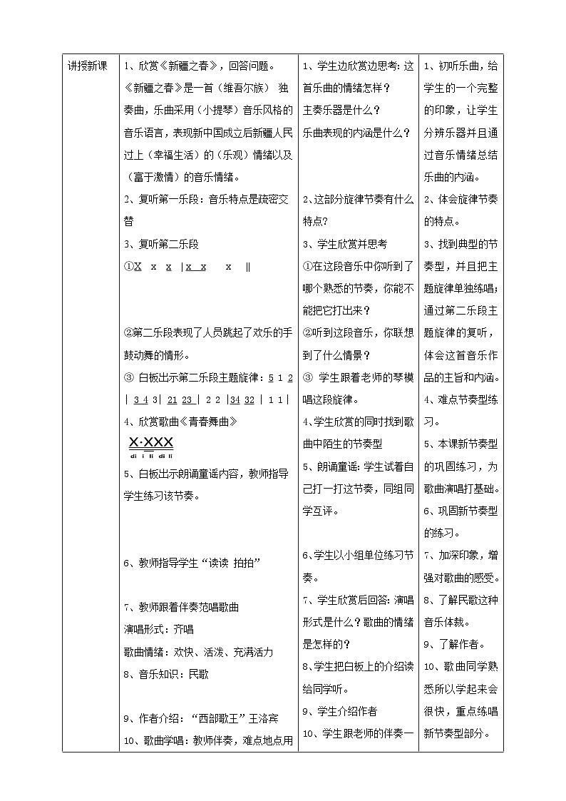 花城版五上第8课第1课时《新疆之春》课件+教案02