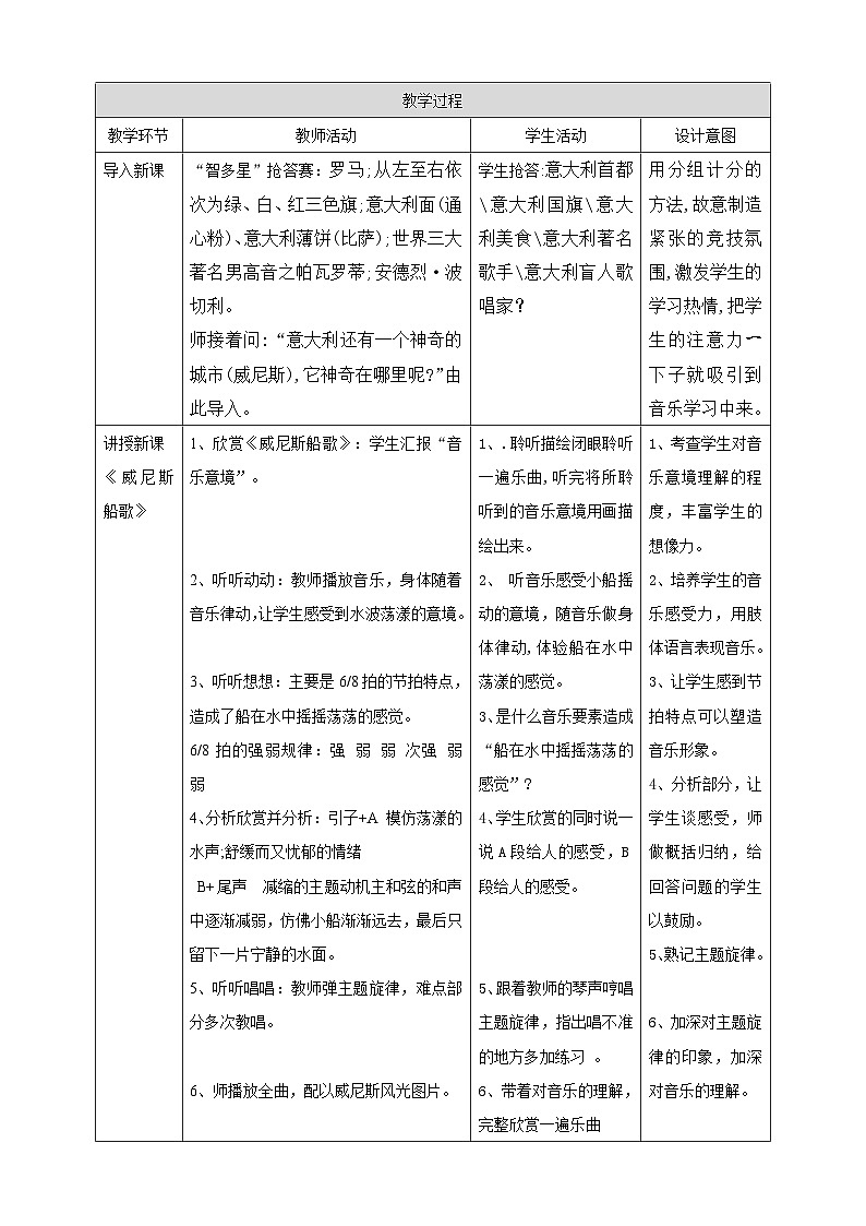 花城版五上第9课第1课时《环球音乐探宝—欧洲名曲集锦一》课件+教案02