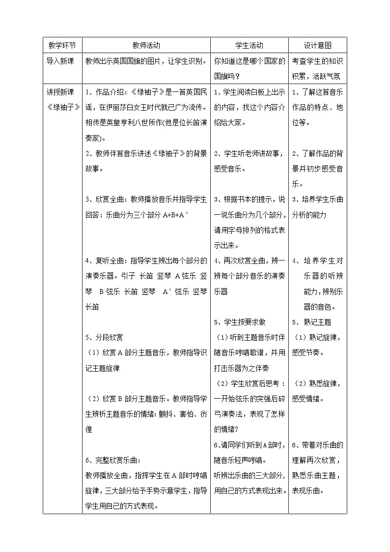 花城版五年级上册音乐 第9课第3课时《雪》（教案）第2页