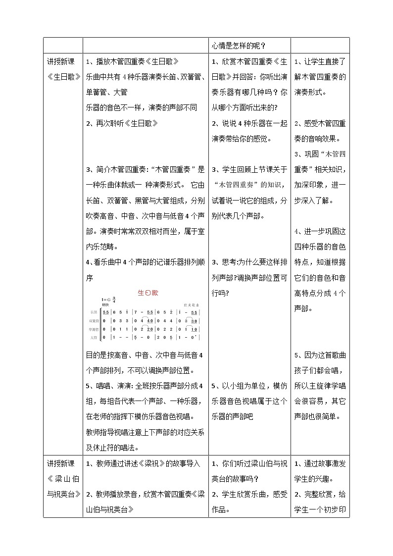 花城版五上第10课第2课时《生日歌 》《梁祝》课件+教案02