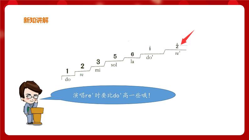 花城版二年级上册音乐-第2课第2课时《萧》 课件+教案+素材05