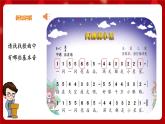 花城版二年级上册音乐-第3课第1课时《闪烁的小星》课件+教案+素材