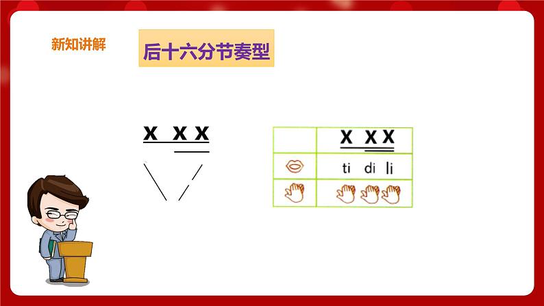 花城版二年级上册音乐-第4课第1课时《恰利利，恰利》 课件+教案+素材06