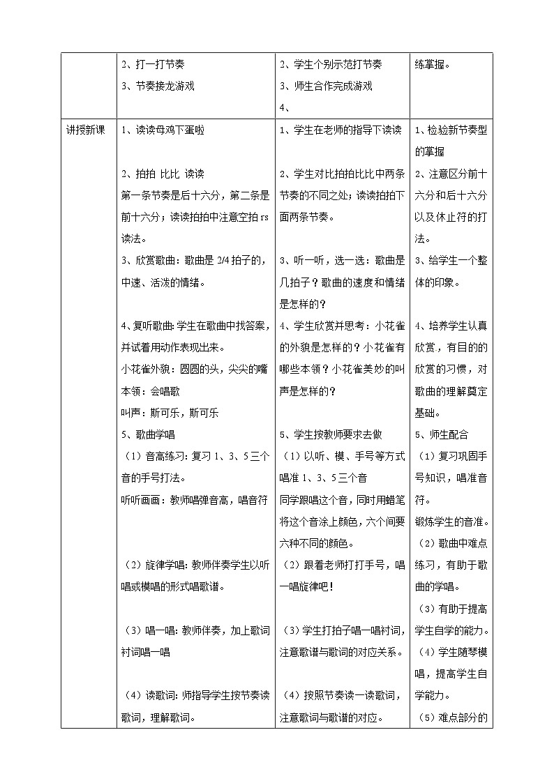 花城版二年级上册音乐-第7课第1课时《小花雀》 课件+教案+素材02