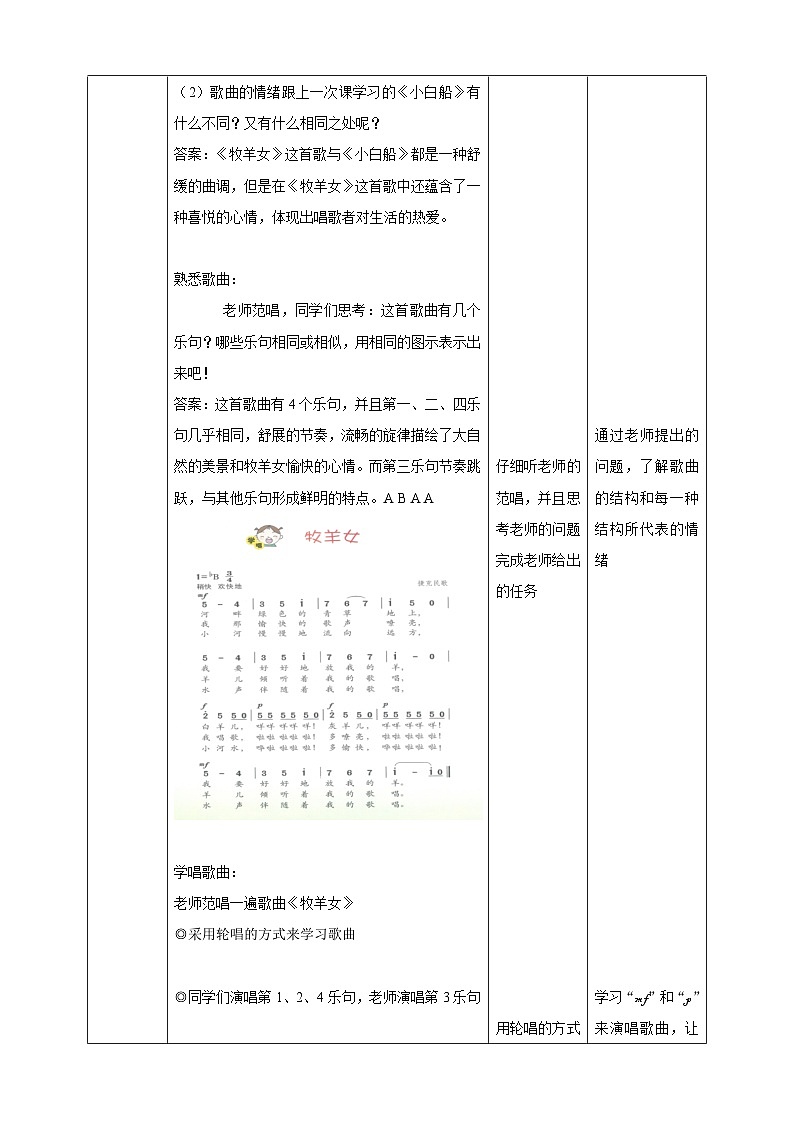 花城版音乐四年级上册 第4课《牧羊女》课件+教案+素材02