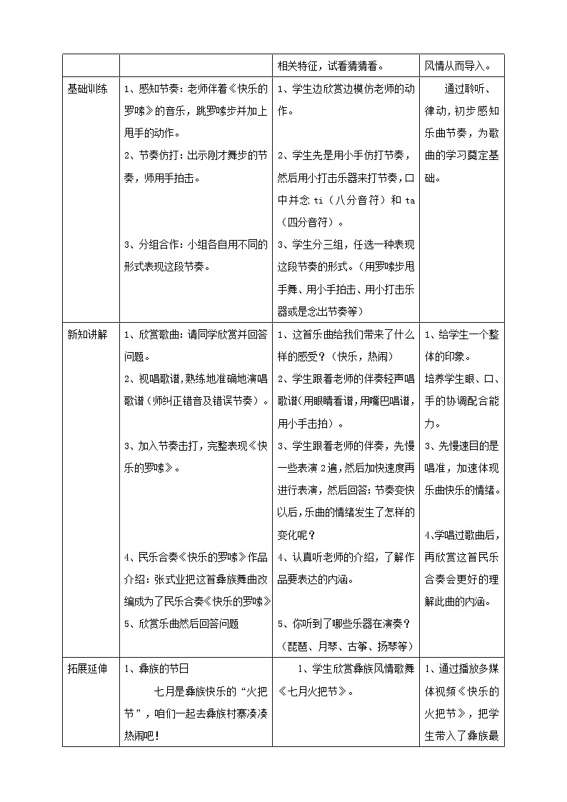 花城版音乐三年级上册 第2课《 快乐的啰嗦》课件+教案+素材02