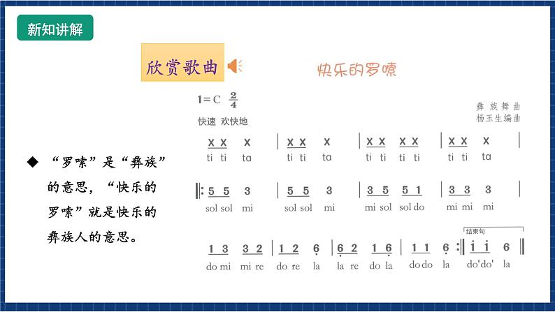 花城版音乐三年级上册 第2课《 快乐的啰嗦》课件+教案+素材06