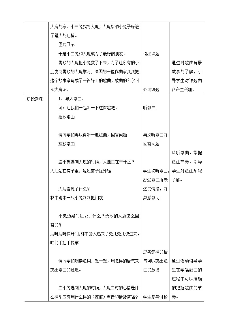 【核心素养】人教二上音乐  第一课第1课时《大鹿》课件+教案+素材02