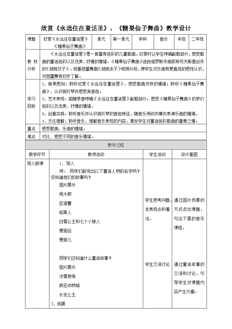 【核心素养目标】人教版二上第一课第2课时《永远住在童话里》《糖果仙子舞曲》教案第1页