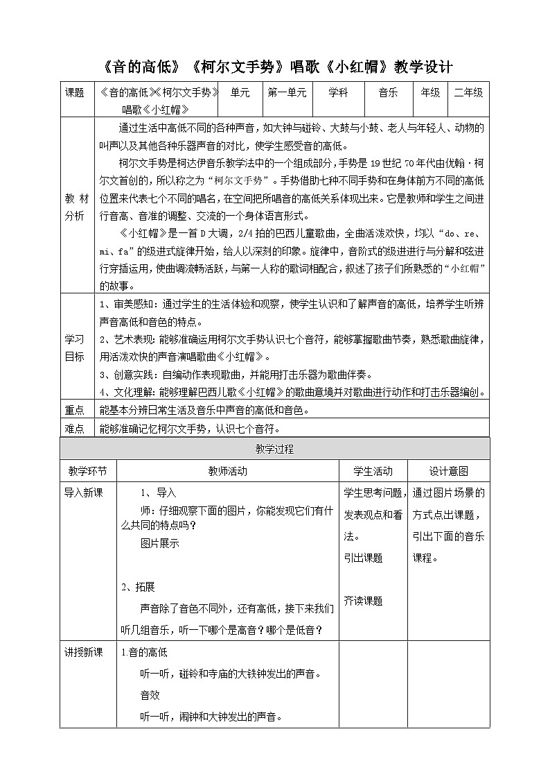 【核心素养】人教二上音乐  第一课第3课时《音的高低》《柯尔文手势》《小红帽》课件+教案+素材01