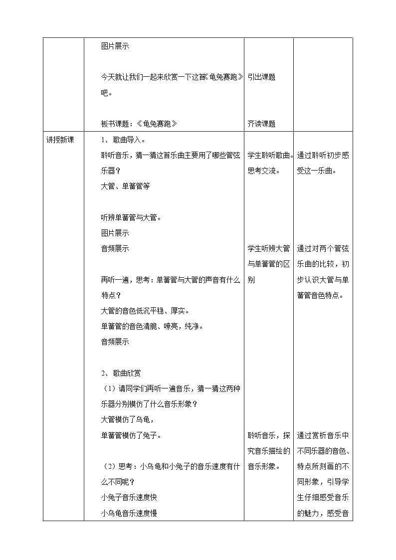 【核心素养目标】人教版二上第四课第7课时《龟兔赛跑》教案第2页