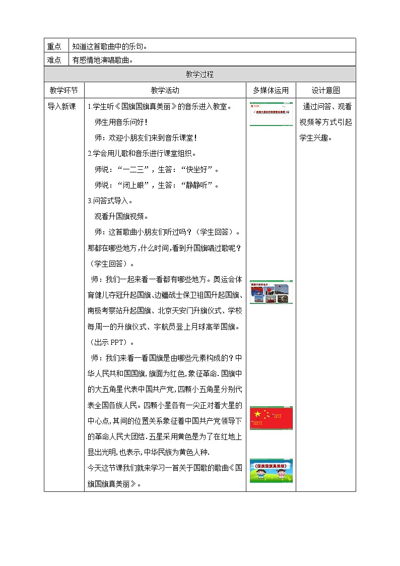 花城版音乐一年级上册 第3课《国旗国旗真美丽》 （课件+教案+素材）02