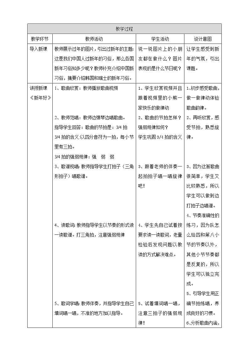花城版音乐一年级上册第15课第2课时《新年好》《铃儿响叮当》（课件+教案+素材）02