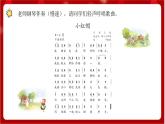 人教版音乐二年级上册 1.5 《小红帽》课件+教案+素材