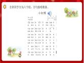 人教版音乐二年级上册 1.5 《小红帽》课件+教案+素材