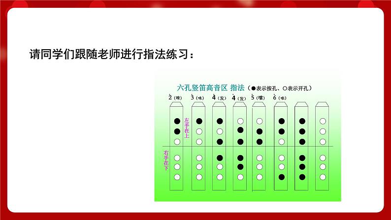 人音版音乐六年级上册  演奏 《学吹竖笛》课件 +教案+素材04