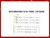 人音版音樂四年級上冊 演奏 學(xué)吹豎笛 課件+教案+素材