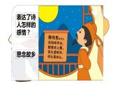 花城版小学音乐六年级上第二课《两首不同的台湾民谣》课件PPT