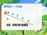 花城版小学音乐六年级上第四课《到这里来享受音乐3》课件PPT