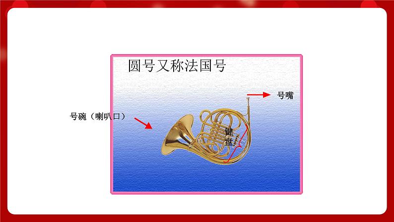 人音版音乐一年级上册 演唱《法国号》课件+教案+素材03