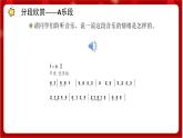 人教版音乐四年级上册欣赏《金蛇狂舞》课件PPT+素材