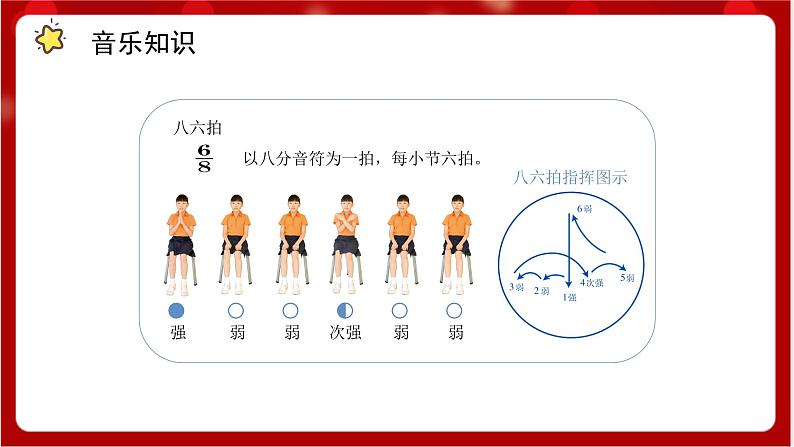 人教版音乐四年级上册唱歌《愉快的梦》课件PPT+素材04