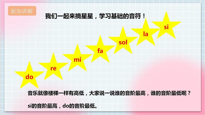 【核心素养】人教版音乐三年级上册1.1唱歌《快乐的do re mi》课件+教案+素材04