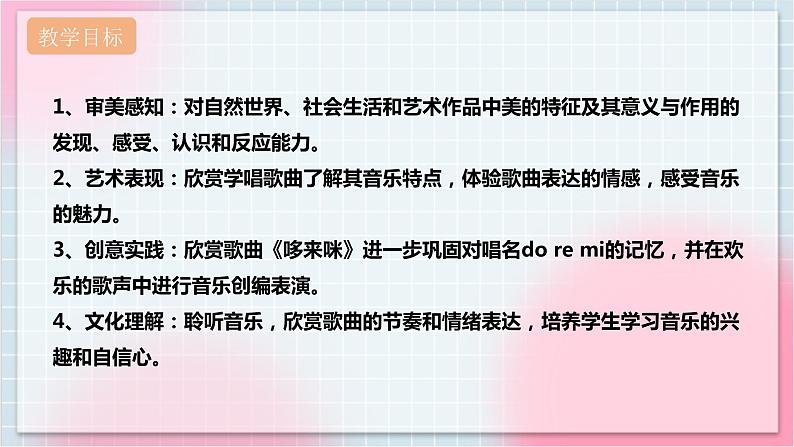 【核心素养】人教版音乐三年级上册1.2欣赏《哆来咪》课件第2页