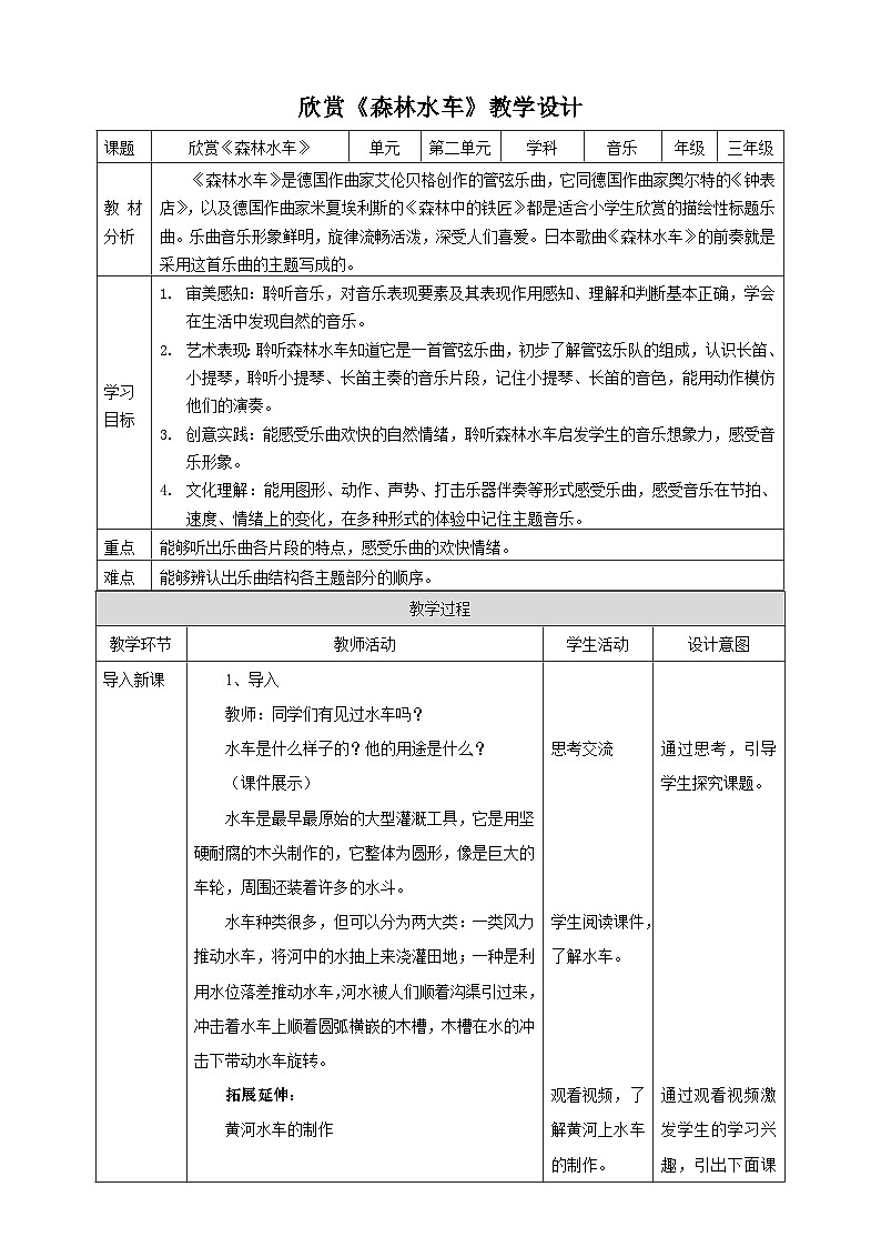 【核心素养】人教版音乐三年级上册2.3欣赏《森林水车》课件+教案+素材01