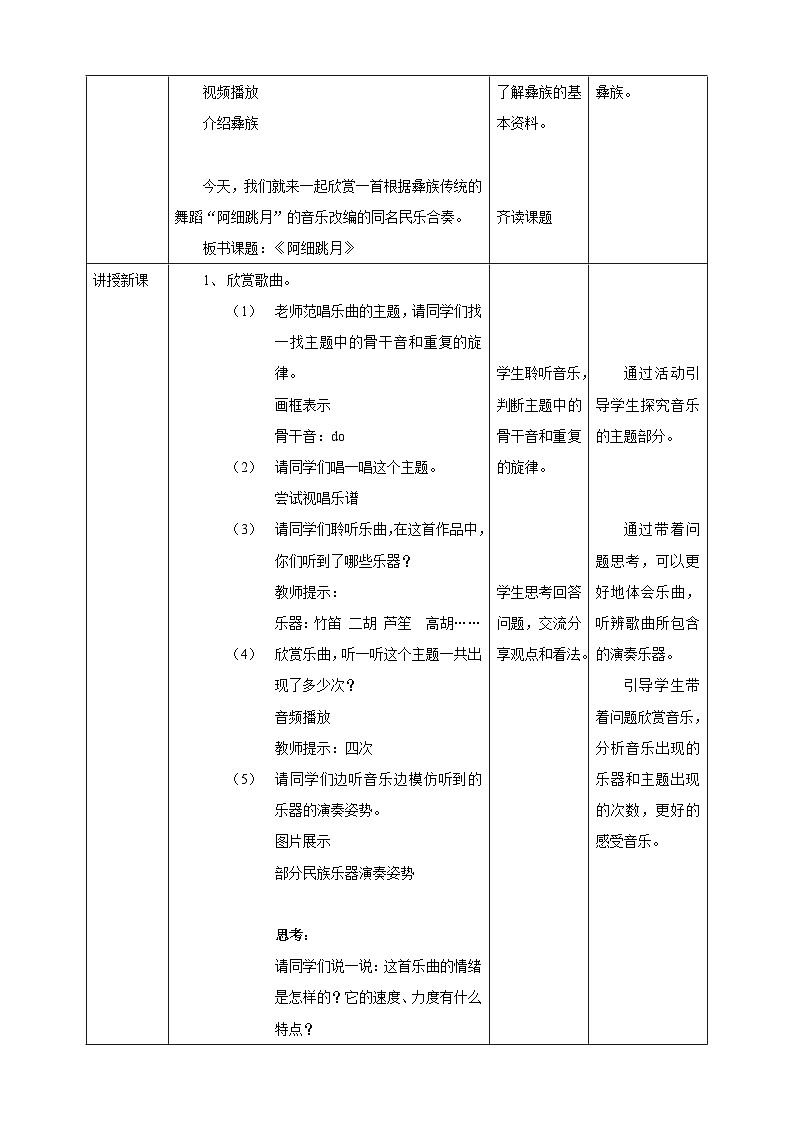 【核心素养】人教版音乐三年级上册5.3《阿细跳月》教案02