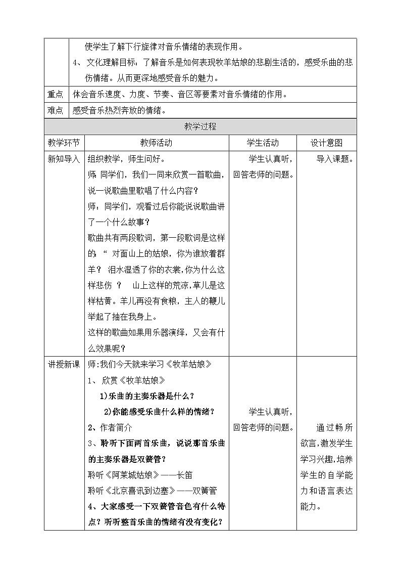 【核心素养】人教版音乐四年级上册4.4《牧羊姑娘》教案第2页