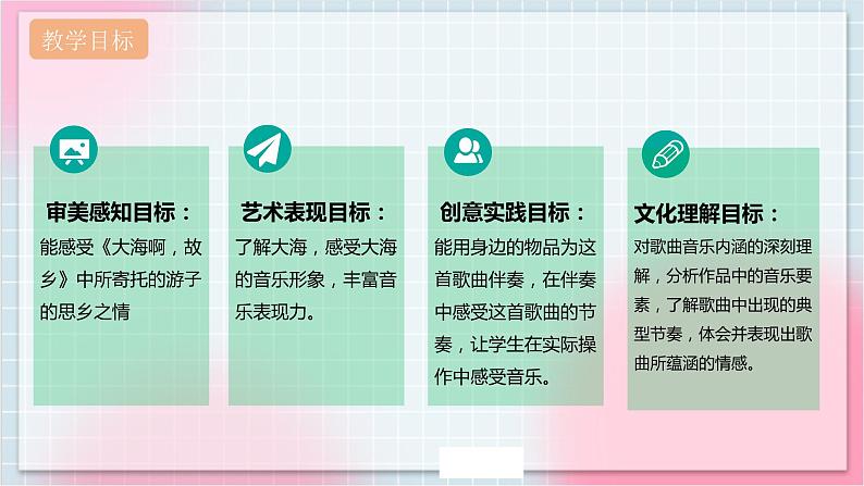 【核心素养】人教版音乐四年级上册1.2《大海啊，故乡》课件+教案+音视频素材02