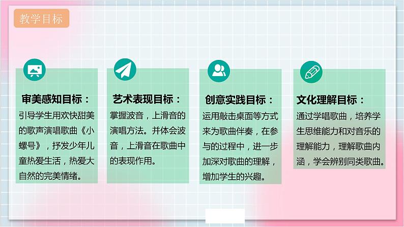 【核心素养】人教版音乐四年级上册1.3《小螺号》课件+教案+音视频素材02