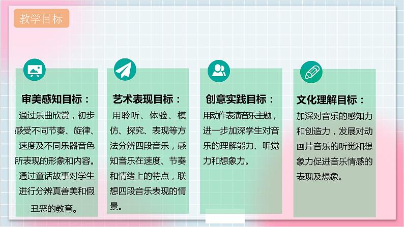 【核心素养】人教版音乐四年级上册2.3《哪吒再生》课件+教案+音视频素材02