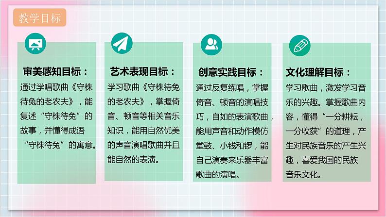 【核心素养】人教版音乐四年级上册2.4《守株待兔的老农夫》课件+教案+音视频素材02