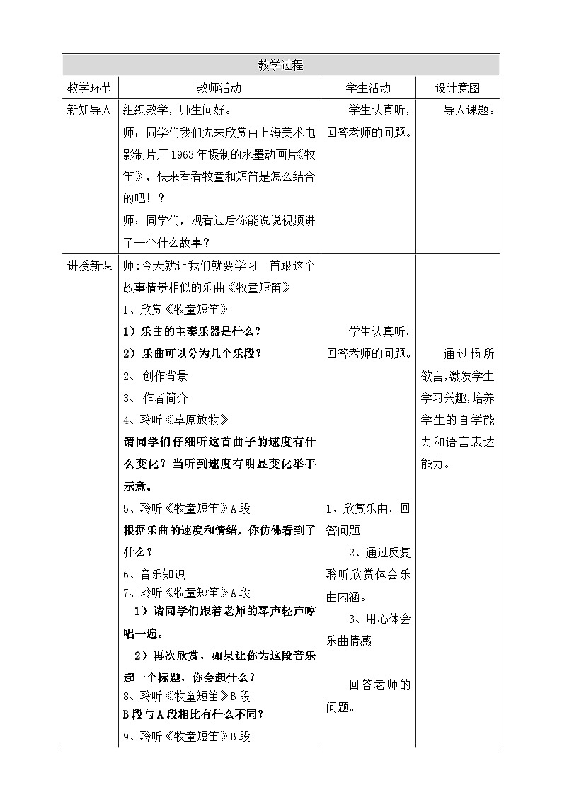 【核心素养】人教版音乐四年级上册4.2《牧童短笛》课件+教案+音视频素材02