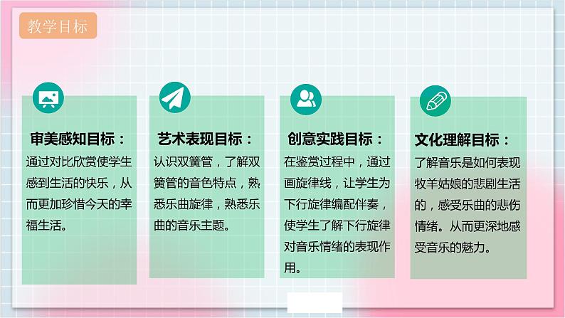 【核心素养】人教版音乐四年级上册4.4《牧羊姑娘》课件+教案+音视频素材02