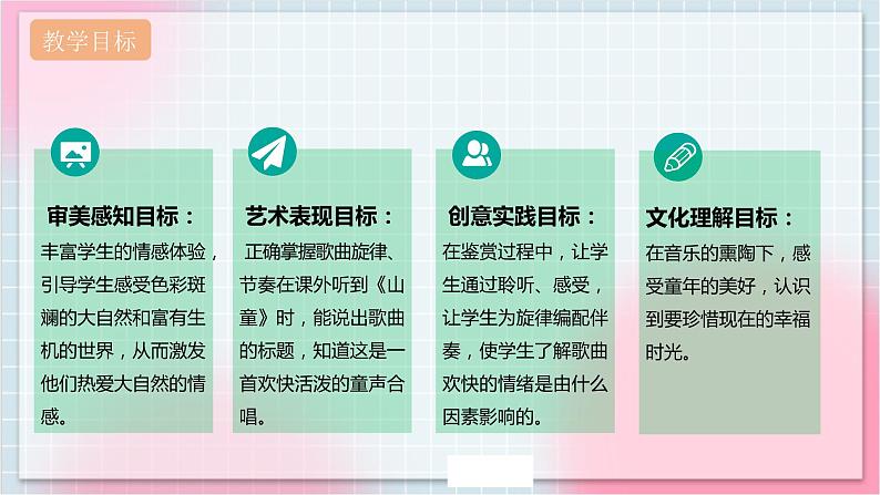 【核心素养】人教版音乐四年级上册4.5《山童》课件第2页