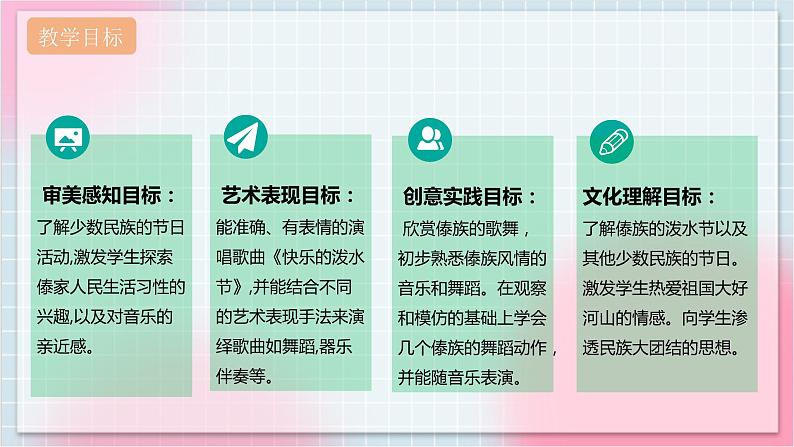 【核心素养】人教版音乐四年级上册5.1《快乐的泼水节》课件+教案+音视频素材02