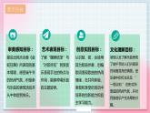 【核心素养】人教版音乐四年级上册5.2《金蛇狂舞》课件+教案+音视频素材