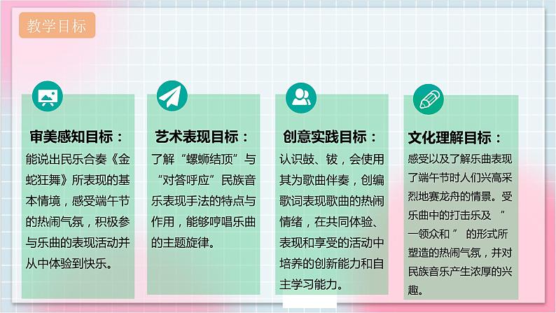 【核心素养】人教版音乐四年级上册5.2《金蛇狂舞》课件+教案+音视频素材02