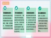 【核心素養(yǎng)】人教版音樂四年級上冊6.4《馬刀舞曲》課件+教案+音視頻素材