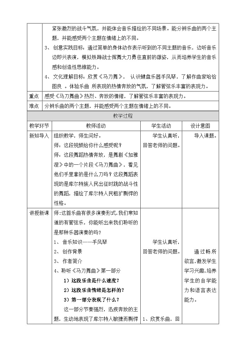 【核心素养】人教版音乐四年级上册6.4《马刀舞曲》课件+教案+音视频素材02